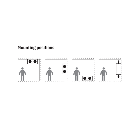 Domekt R 700 F C6M MVHR System Mounting positions