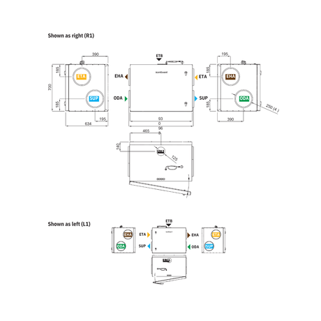 Domekt R 700 H C6M MVHR System Size