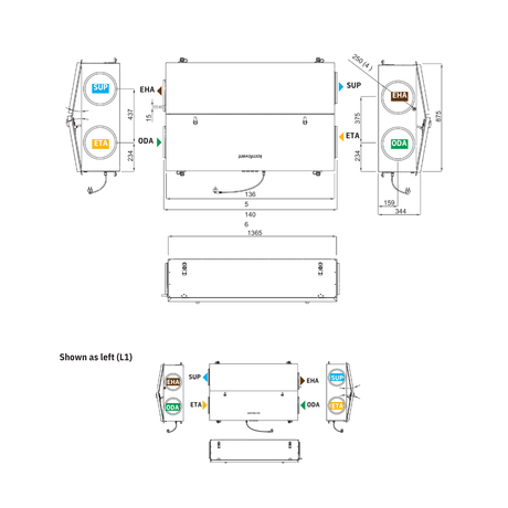 Domekt CF 700 F C6M Size