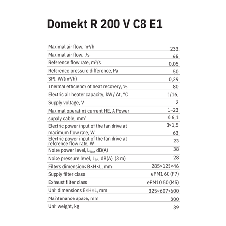 Domekt R 200 V C8 E1 Specs