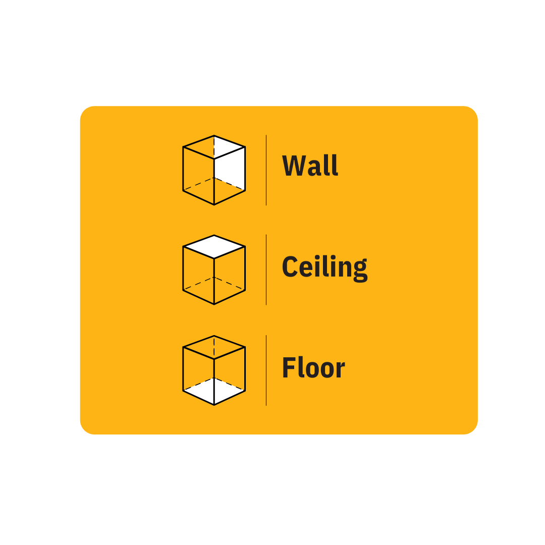 ENERGISAVA 260 HEAT RECOVERY UNIT installation Orientations