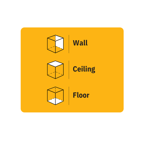 ENERGISAVA 260 HEAT RECOVERY UNIT installation Orientations