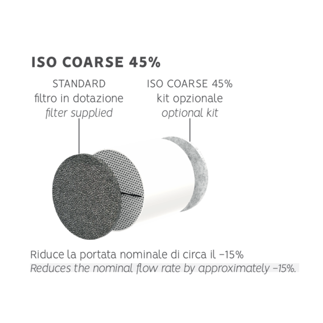 O.Erre Ghost Accessories - ISO COARSE 45%