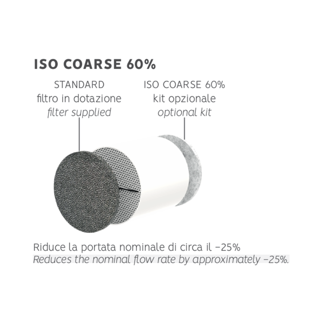 O.Erre Ghost Accessories - ISO COARSE 60%