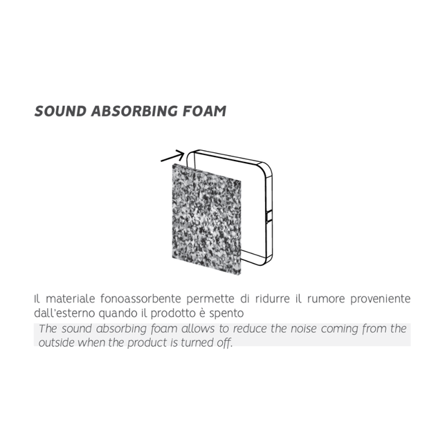O.Erre Ghost Accessories - SOUND ABSORBING FOAM