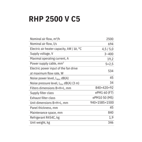 RHP 2500 V C5 Specs