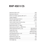 RHP 450 V C5 Specs