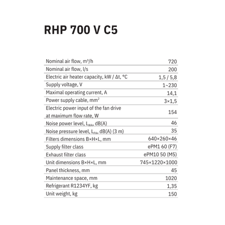RHP 700 V C5 Specs
