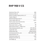 RHP 900 V C5 Specs