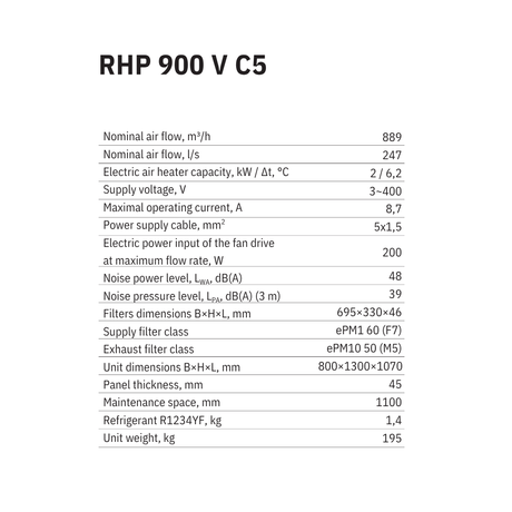 RHP 900 V C5 Specs
