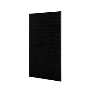 Panels