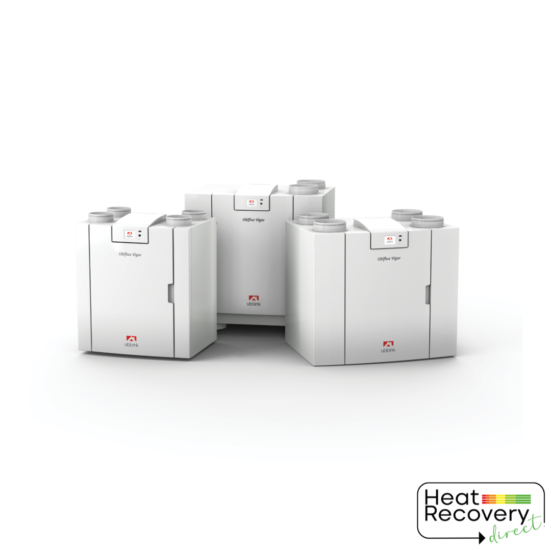 Ubiflux Vigor W450 - Right Hand